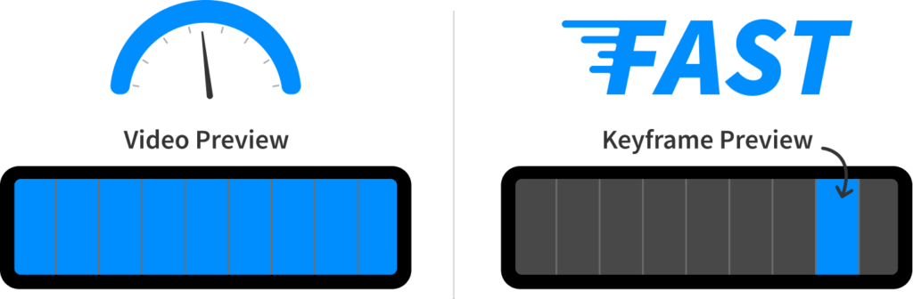 Keyframe Fast Preview